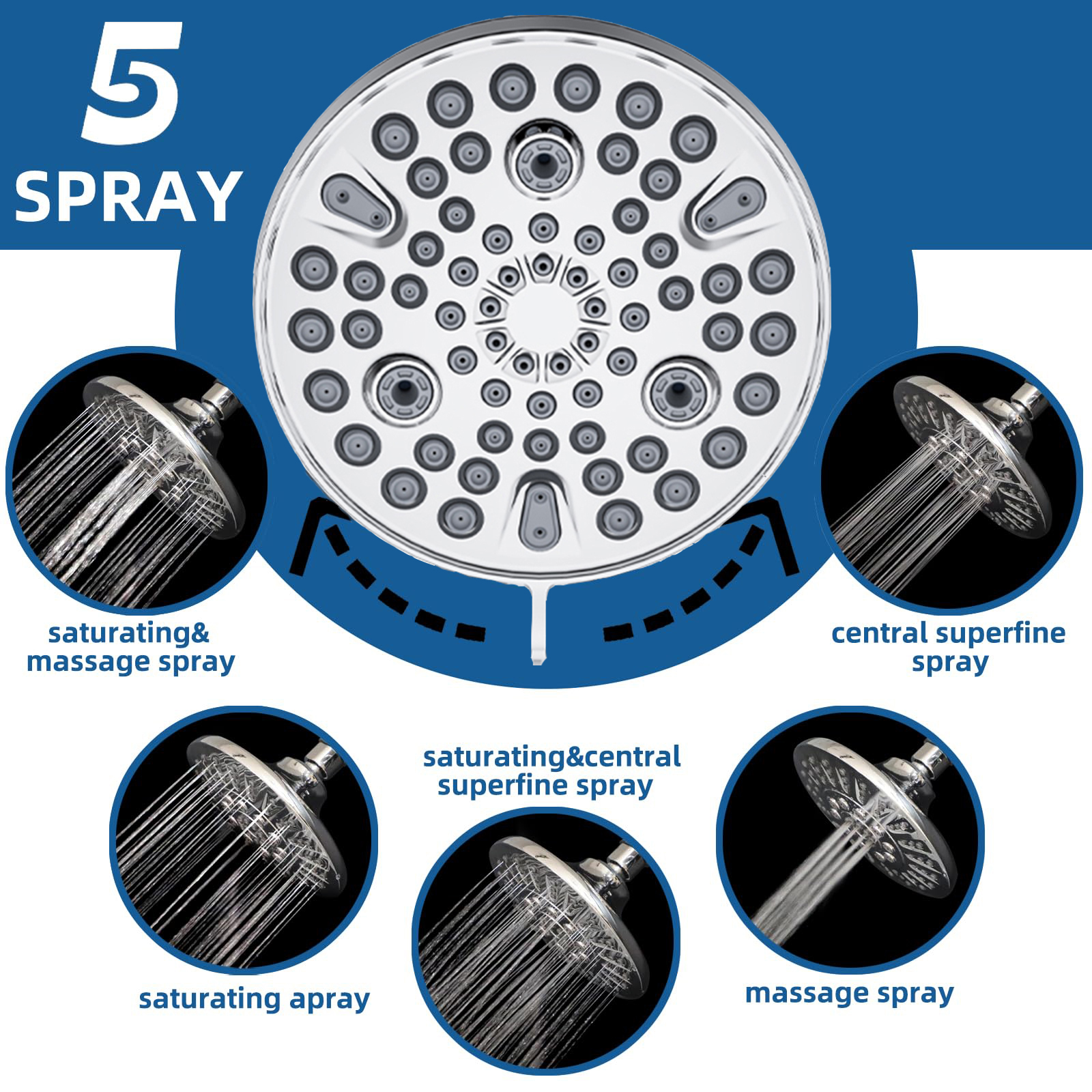 Set di spruzzatura per soffione doccia con addolcitore d'acqua a 9 funzioni filtrato ad alta pressione dal produttore moderno
